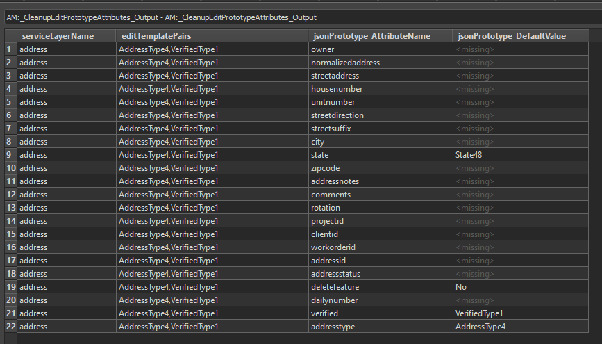 JSONIssue_ExampleOfFields