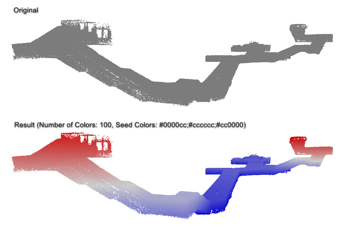 add-gradation-color-to-point-cloud-example