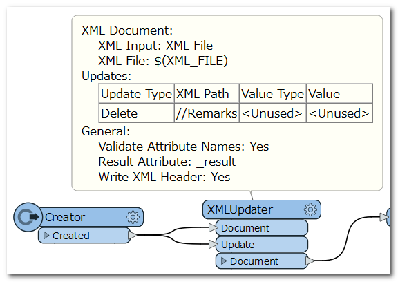 xmlupdate-workflow-example