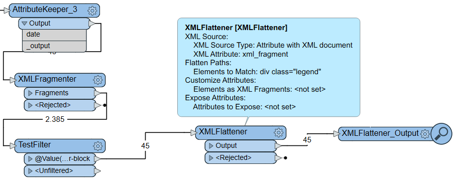 XMLFlattener