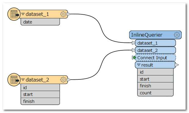 inlinequerier-example