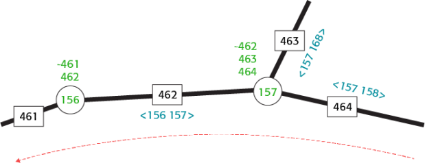 fig-in-help