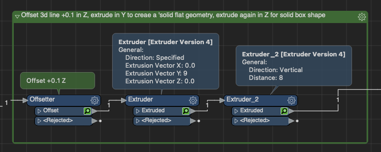 offset-and-extrude