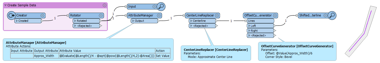 Shifted_Centerline