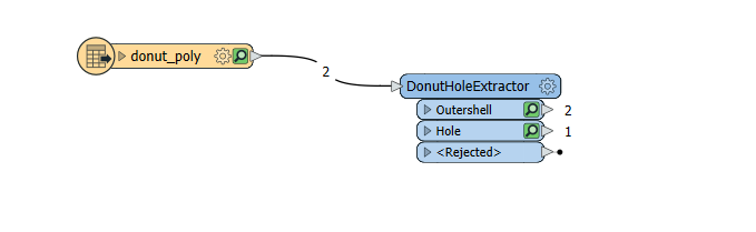 Donut_Hole_Extractor