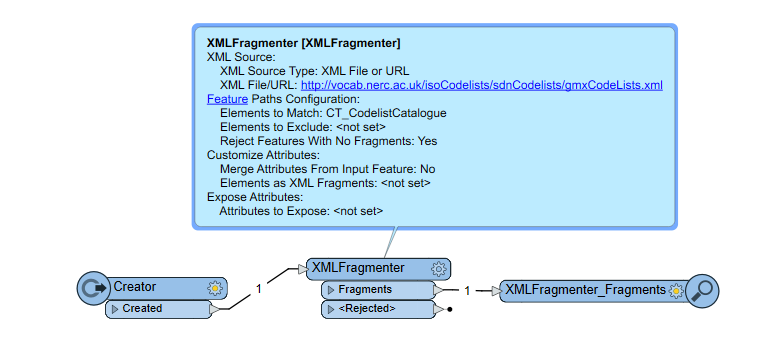XMLFragmenter