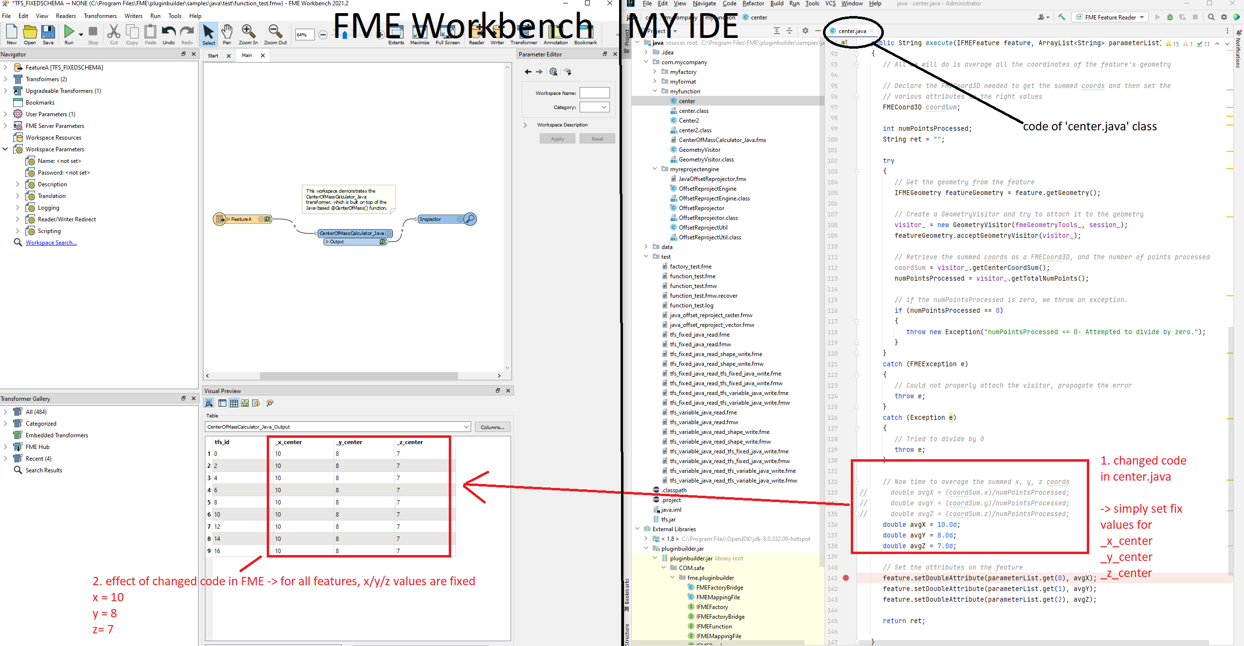02_Changed Java code and effect on results in FME