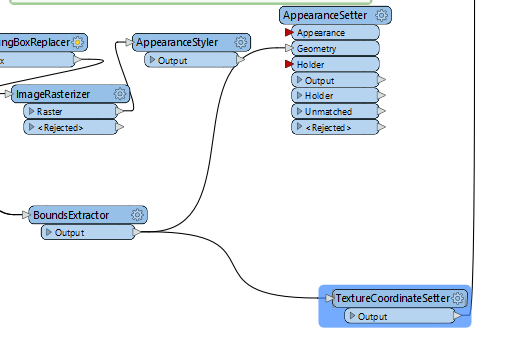 FME setup