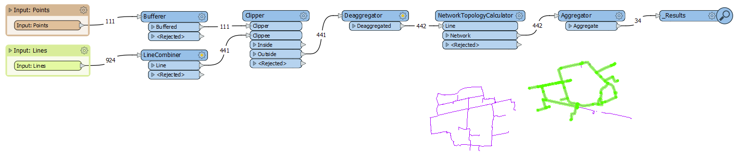 NetWorkTopologyCalculator_Demo