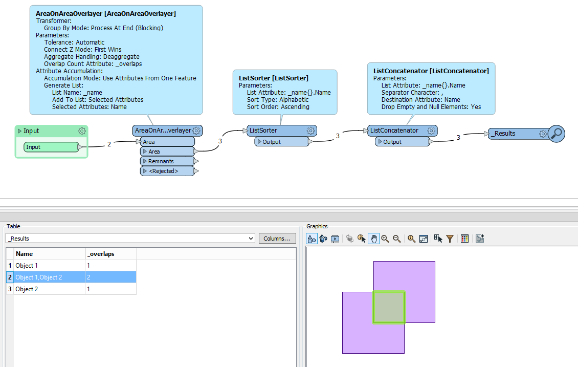 Overlapping_Polygons_with_names