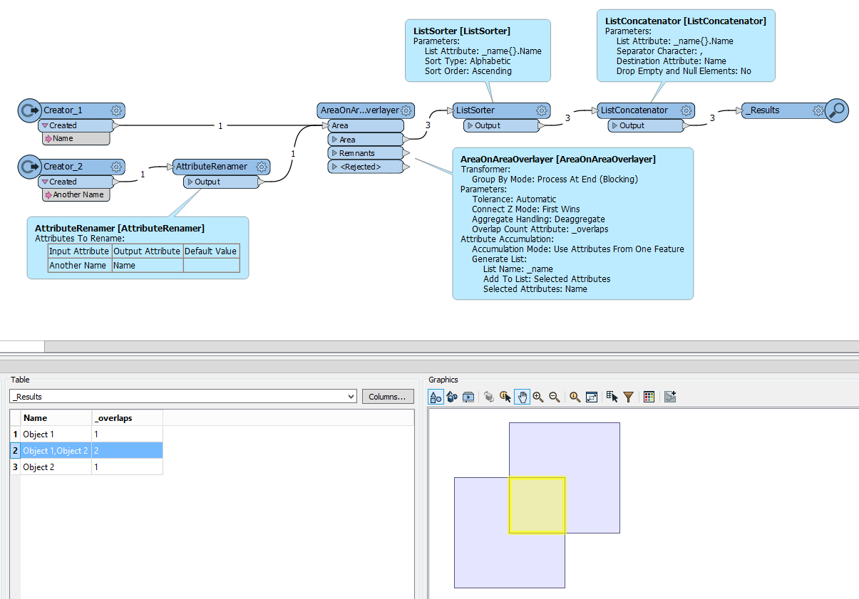 Overlapping_Polygons_with_names_2