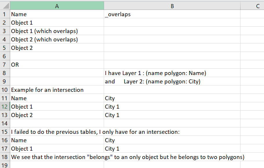Example_overlaps