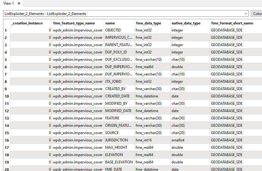 list exploder output feature class with features