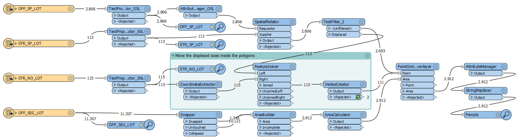 ParcelNumber_Area3