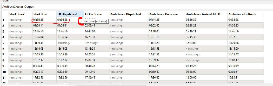 Showing original attribute is fme_time