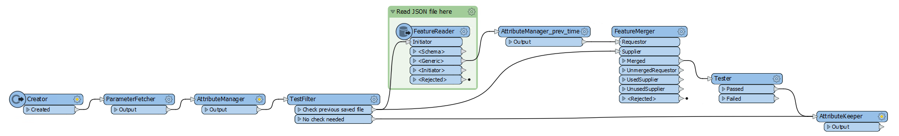 Alternative_workflow_JSON