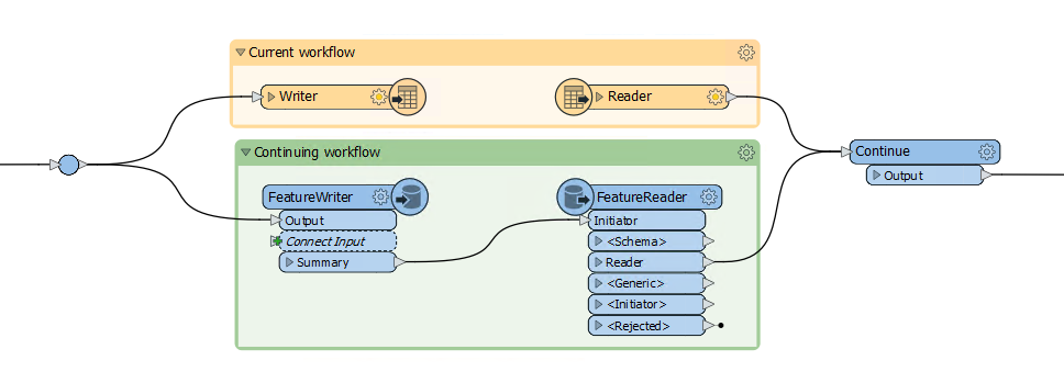 Continuing_workflow