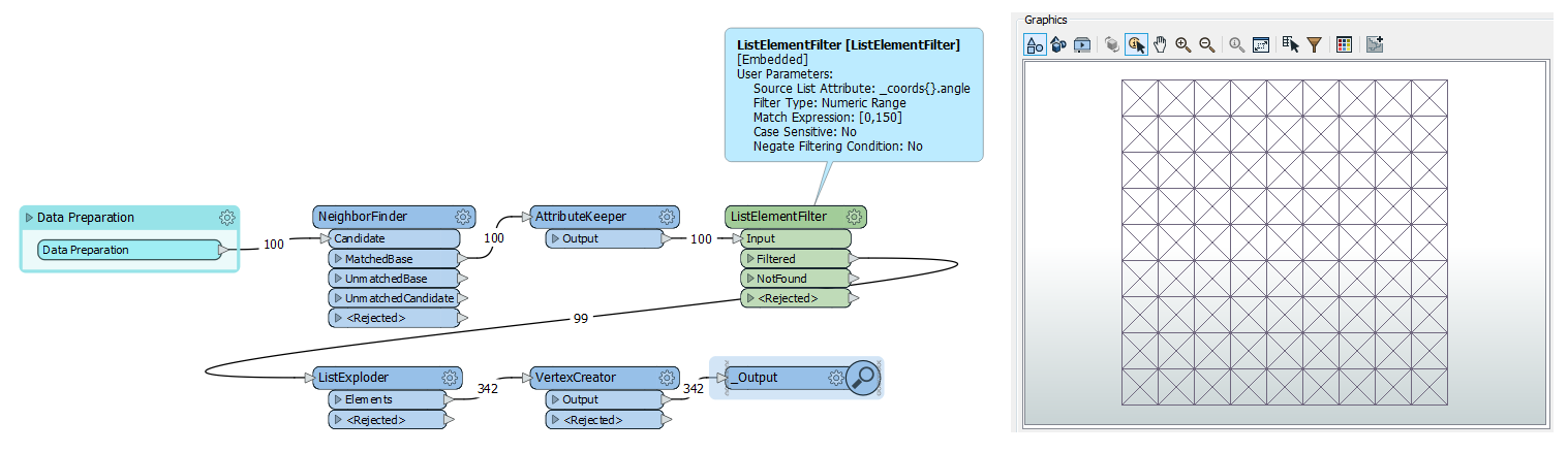 ListElementFilter