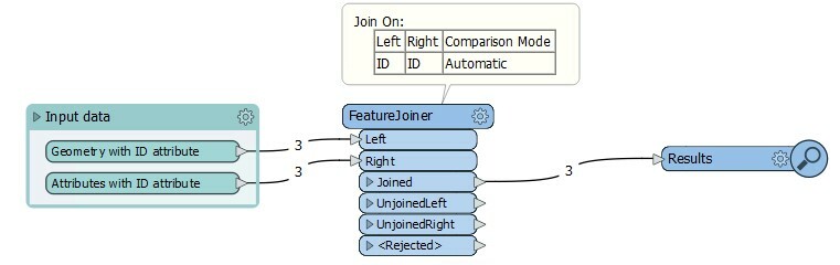 FeatureJoiner