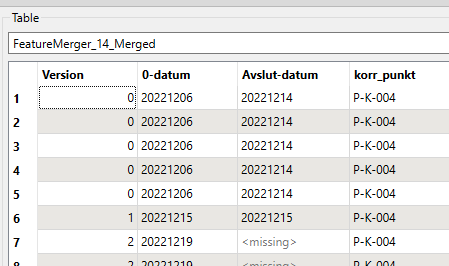 FeatureMerger output