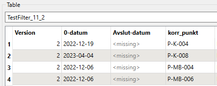 Testfilter output