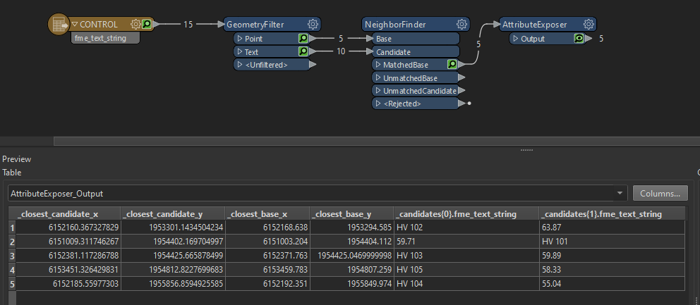 NeighborFinder - Generate List