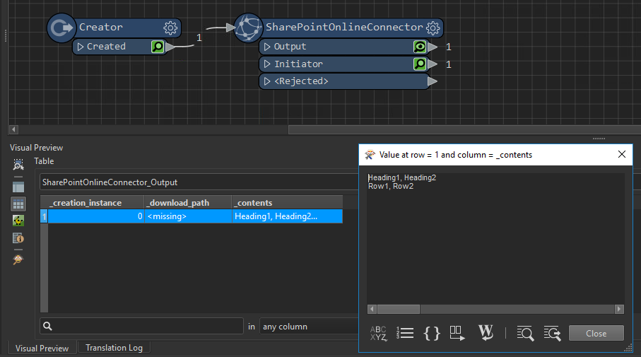 SharePoint Text File