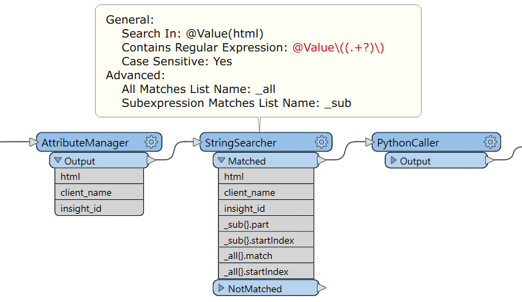 evaluate_at_value_function