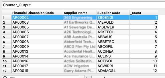 Trying to apply a max number row number into a new attribute