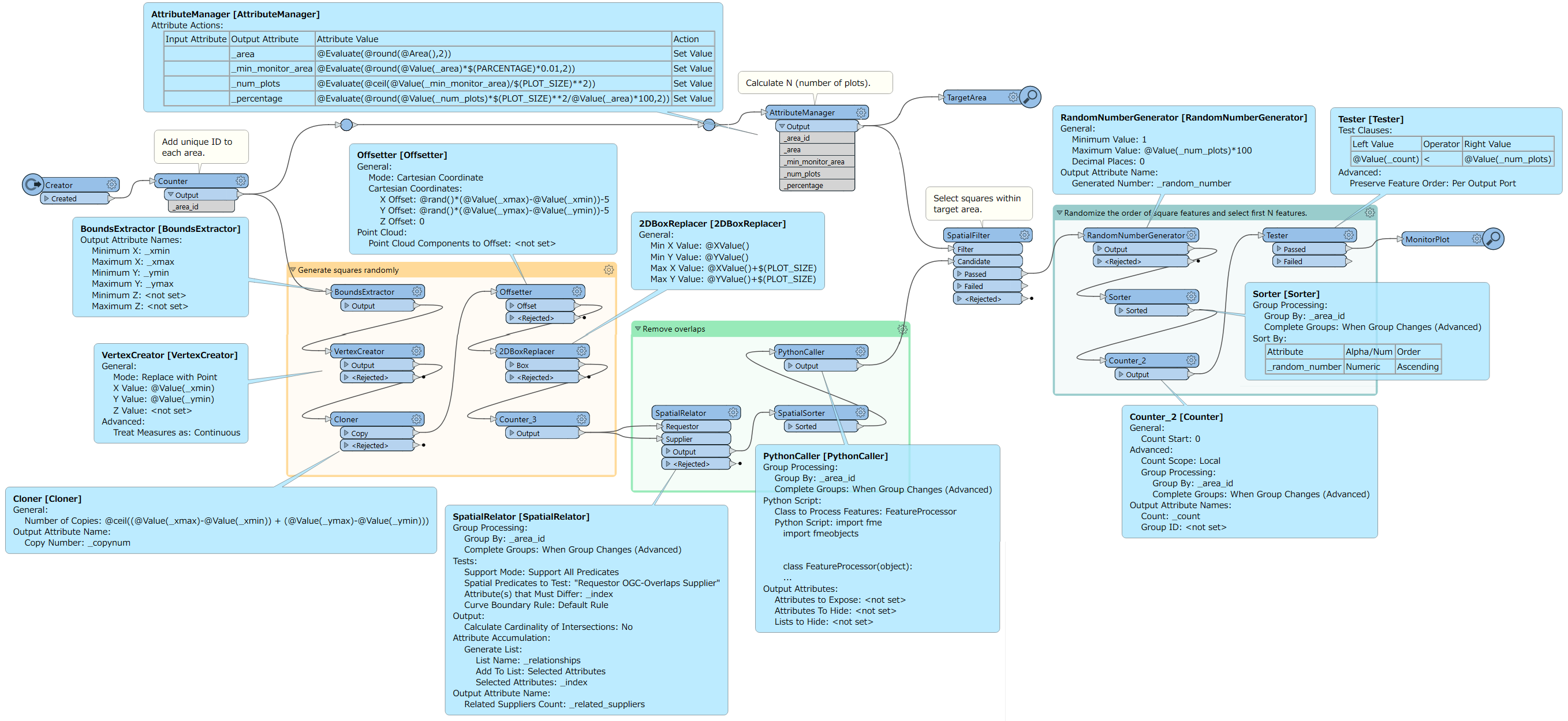 workspace-example