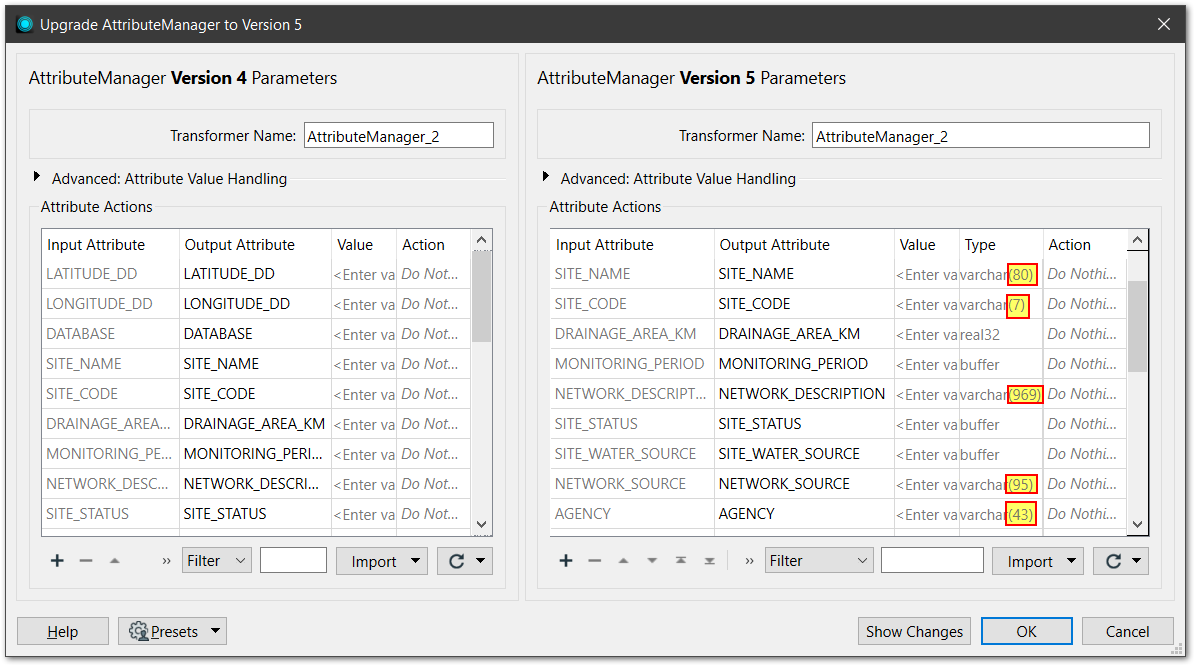 AttributeManager showing wide range of specific integers in varchar() width.