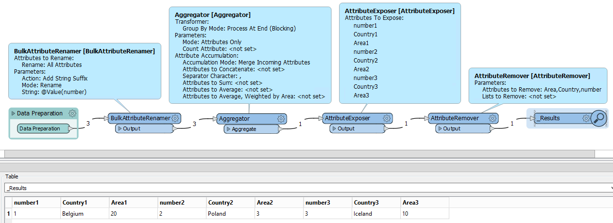 Concatenate_2