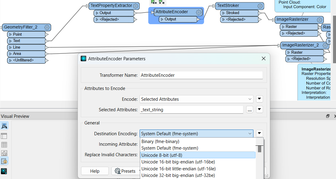 UTF8encoder