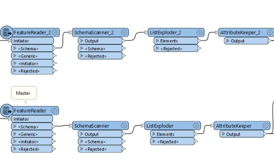 example schema reading and attribute setup