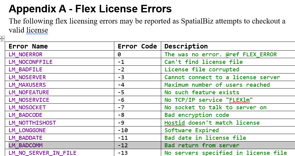 FlexErrors