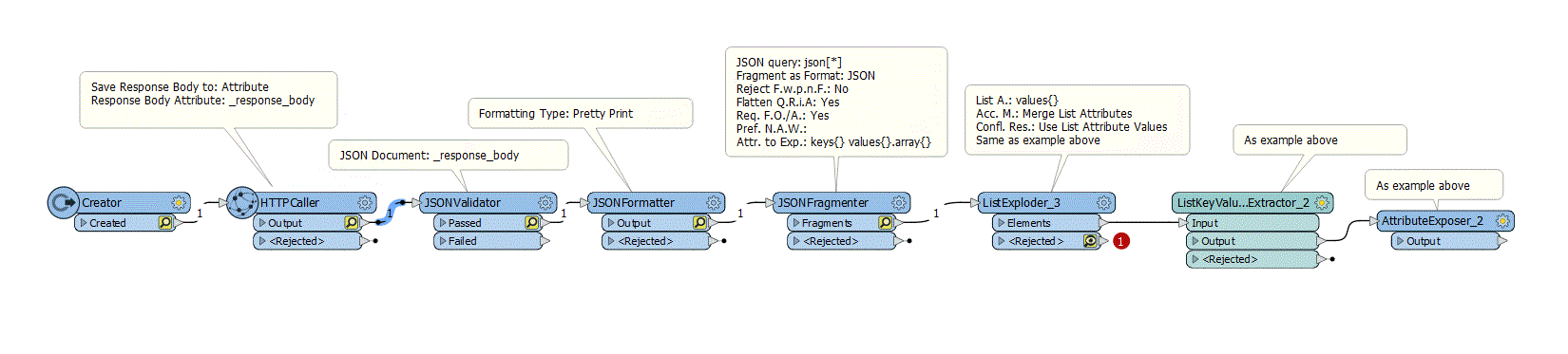 http_json