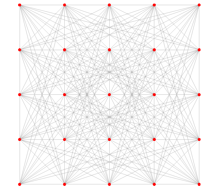 NeighborFinderSample(2021)_2