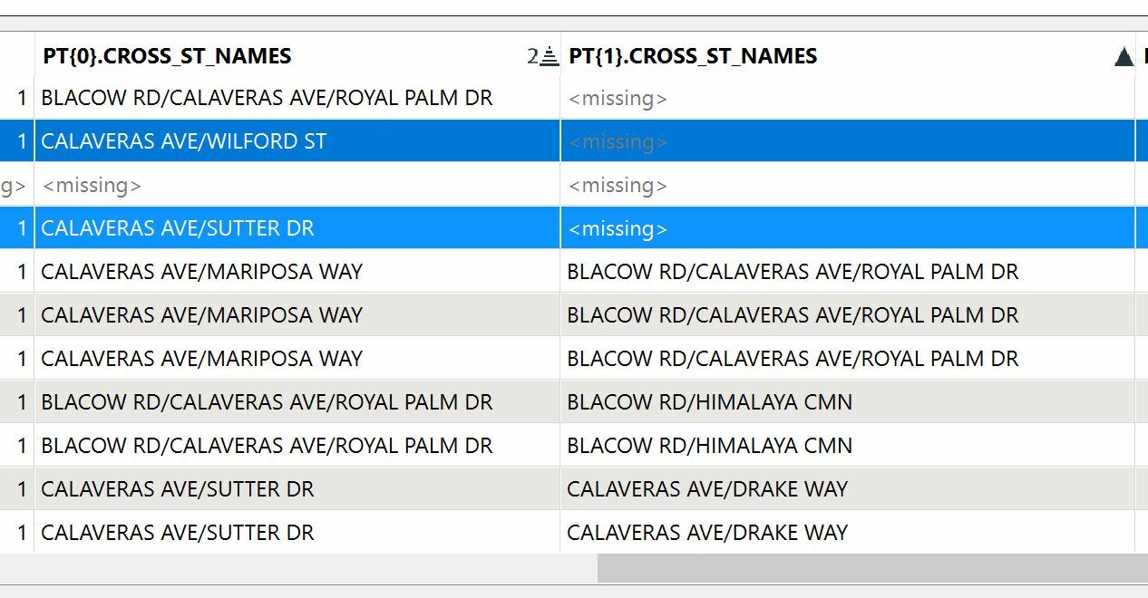 Cross_Street_Names_issue