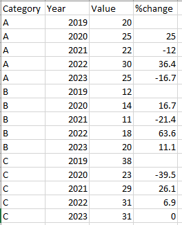 table2