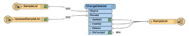 changeDetector