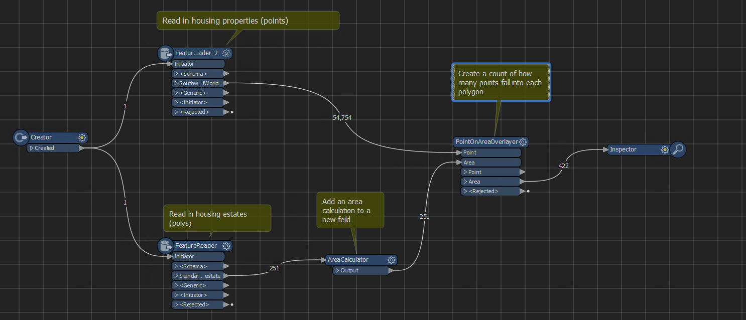 pointInPolyWorkspace