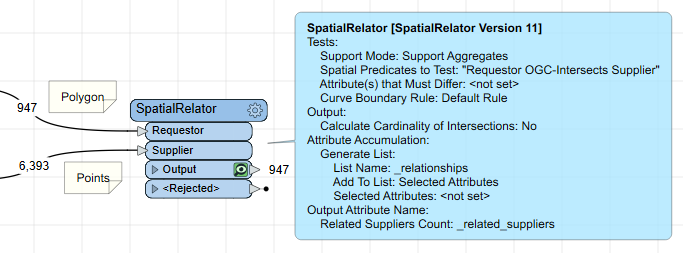 Spatial Relator configuration