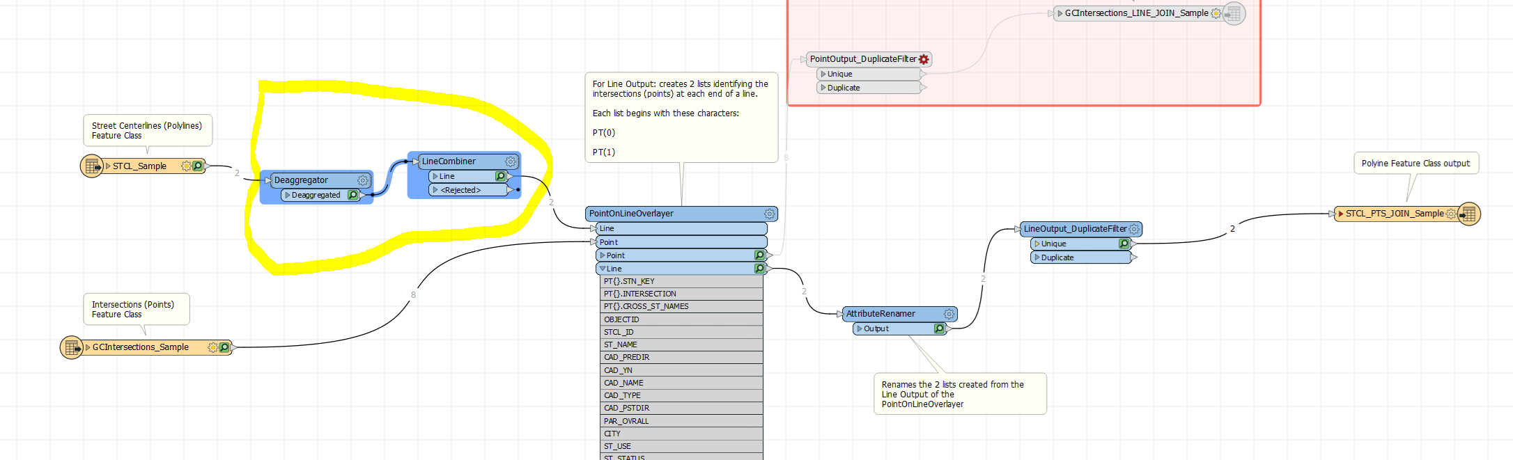 WorkspaceDiagramSolution