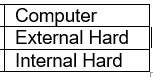 Table 2