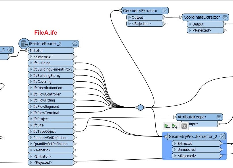 fme1