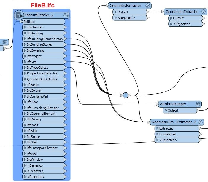 fme2