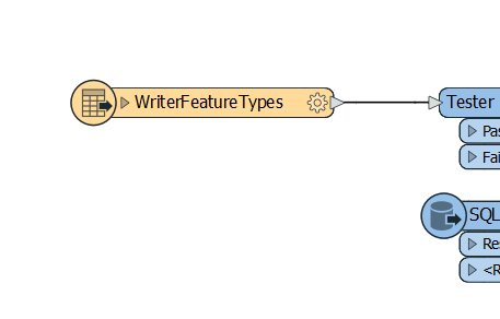 workspace reader