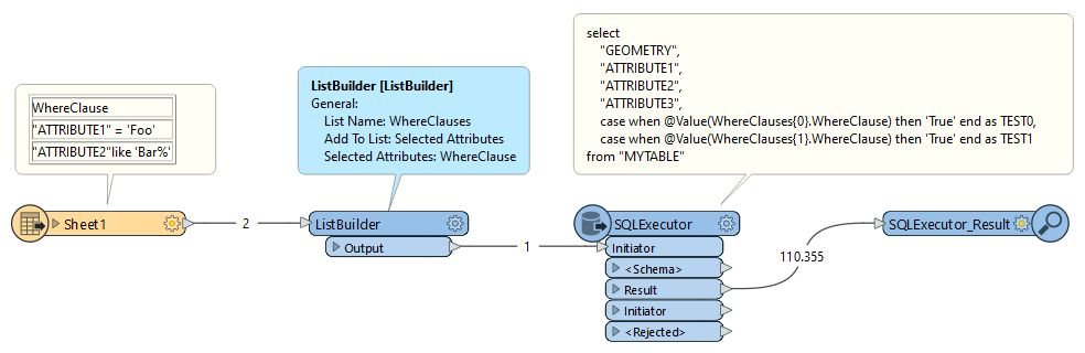 SQLExecutor_Case_when