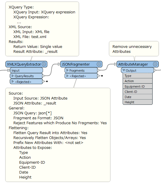 parse_xml_as_json