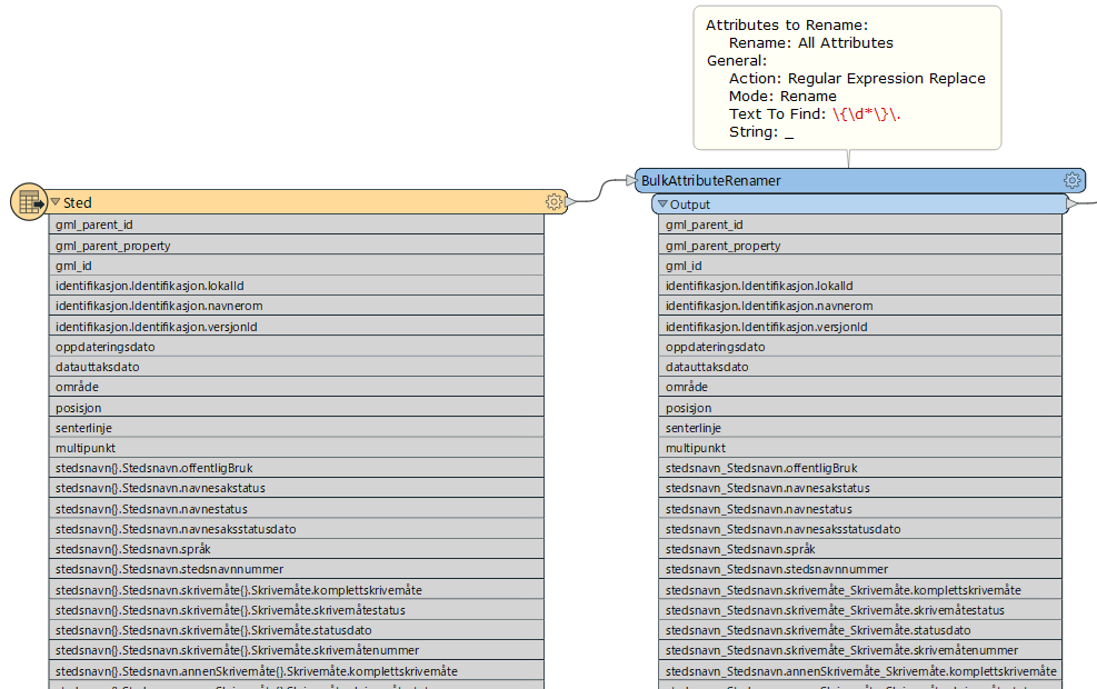 flatten_lists_with_a_single_element